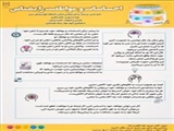 اینفوگرافیک/ احساسات و عواطفت را بشناس